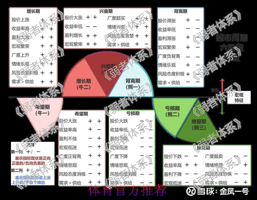 世界杯预测开户热潮全景解析：趋势与机会的深度洞察