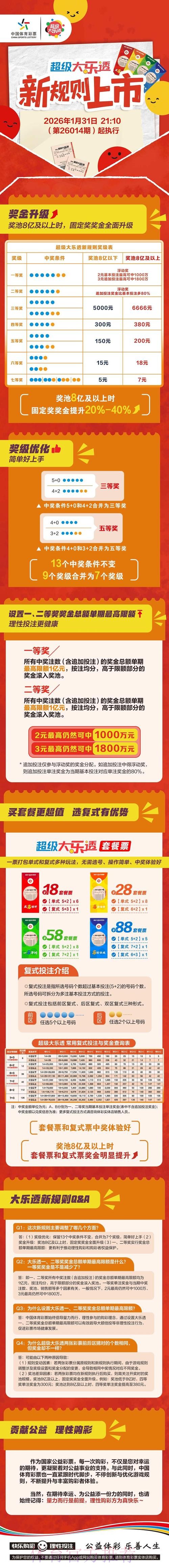 苹果用户必看：世界杯热门投注全攻略