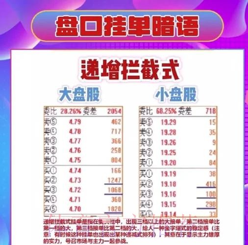 2026世界杯滚球盘口策略深度解析
