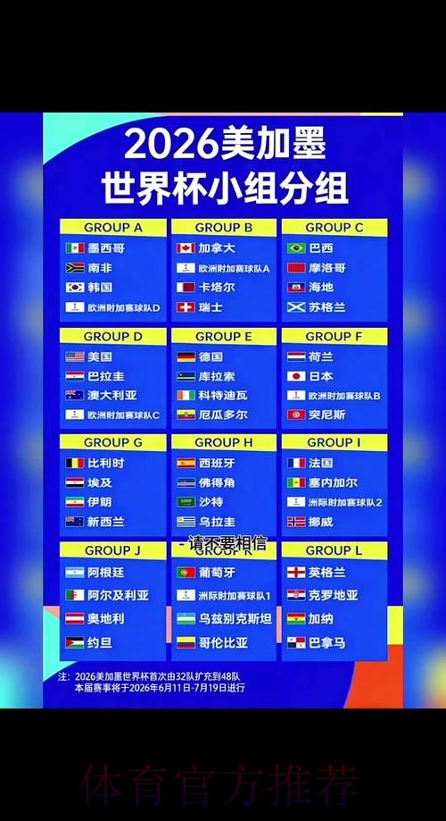 2026年世界杯滚球最新情报与攻略 2026年世界杯滚球最新情报与攻略