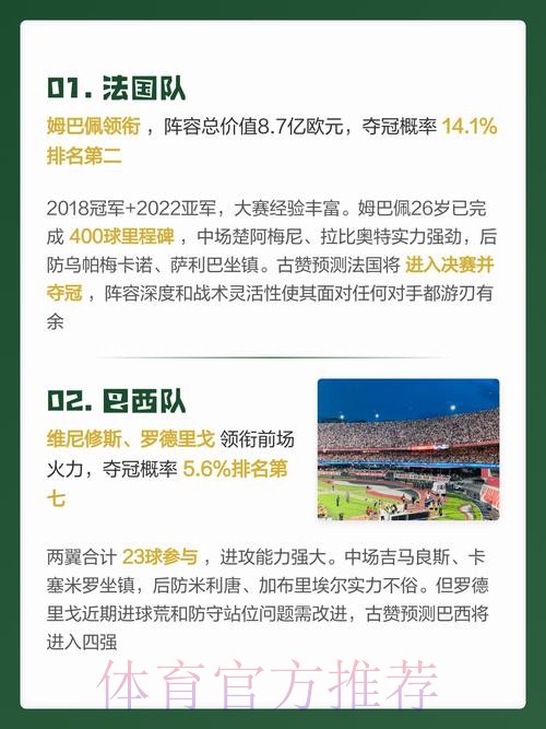 2026世界杯预测平台深度解读与未来前景 2026世界杯预测平台深度解读与未来前景