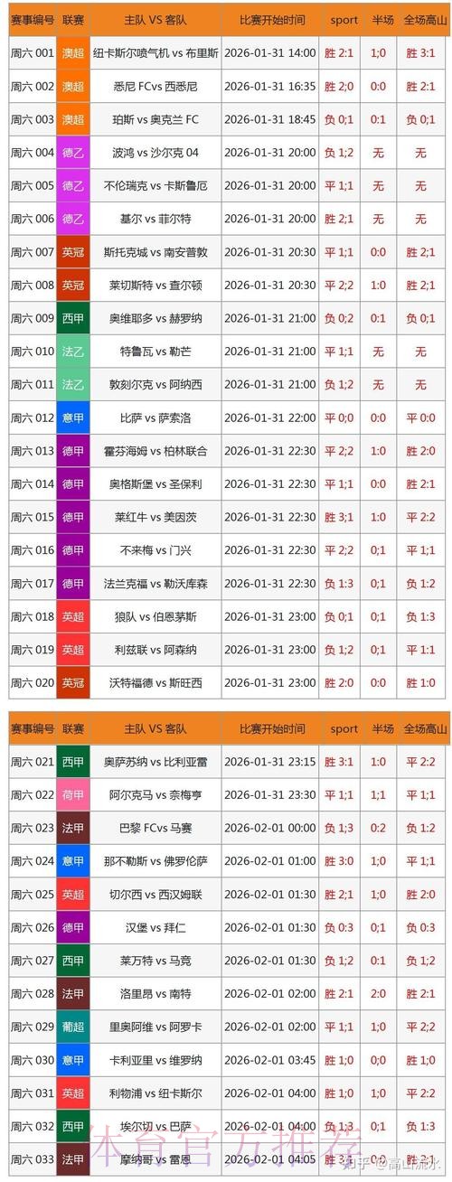 2026年世界杯博彩平台与网址深度解读