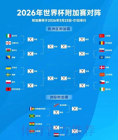 2026世界杯盘口分析与免费预测技巧全面解析 2026世界杯盘口分析与免费预测技巧全面解析